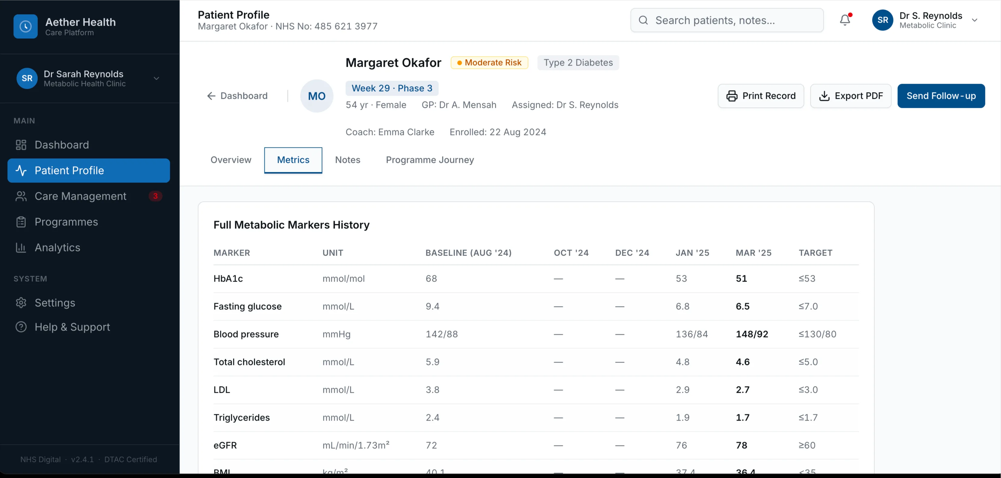 Clinical Portal — patient biometric detail view